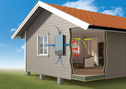 SolarVenti sommerhus/hus